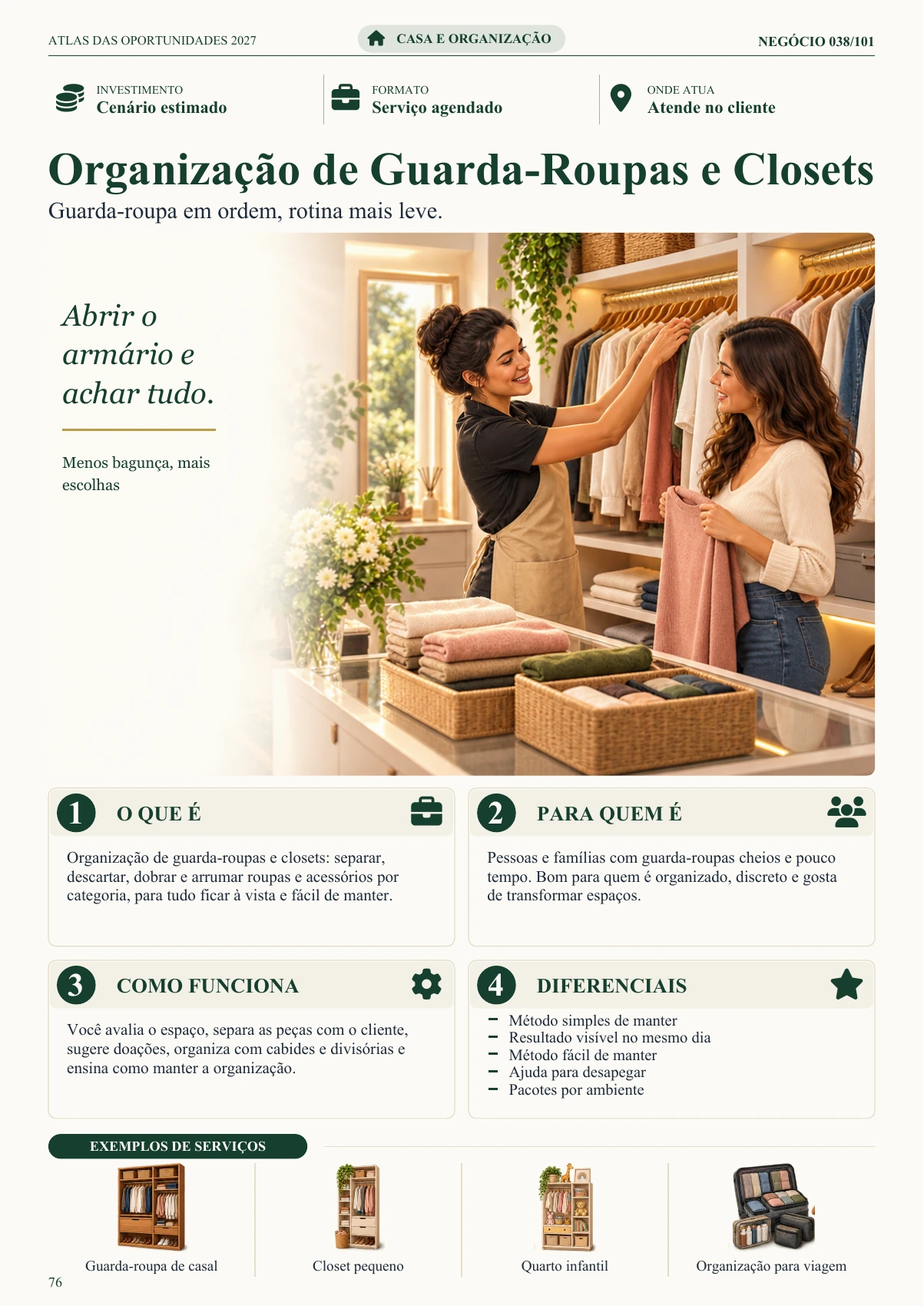 Página real do Atlas: Organização de Guarda-Roupas e Closets · Página 76 do Atlas